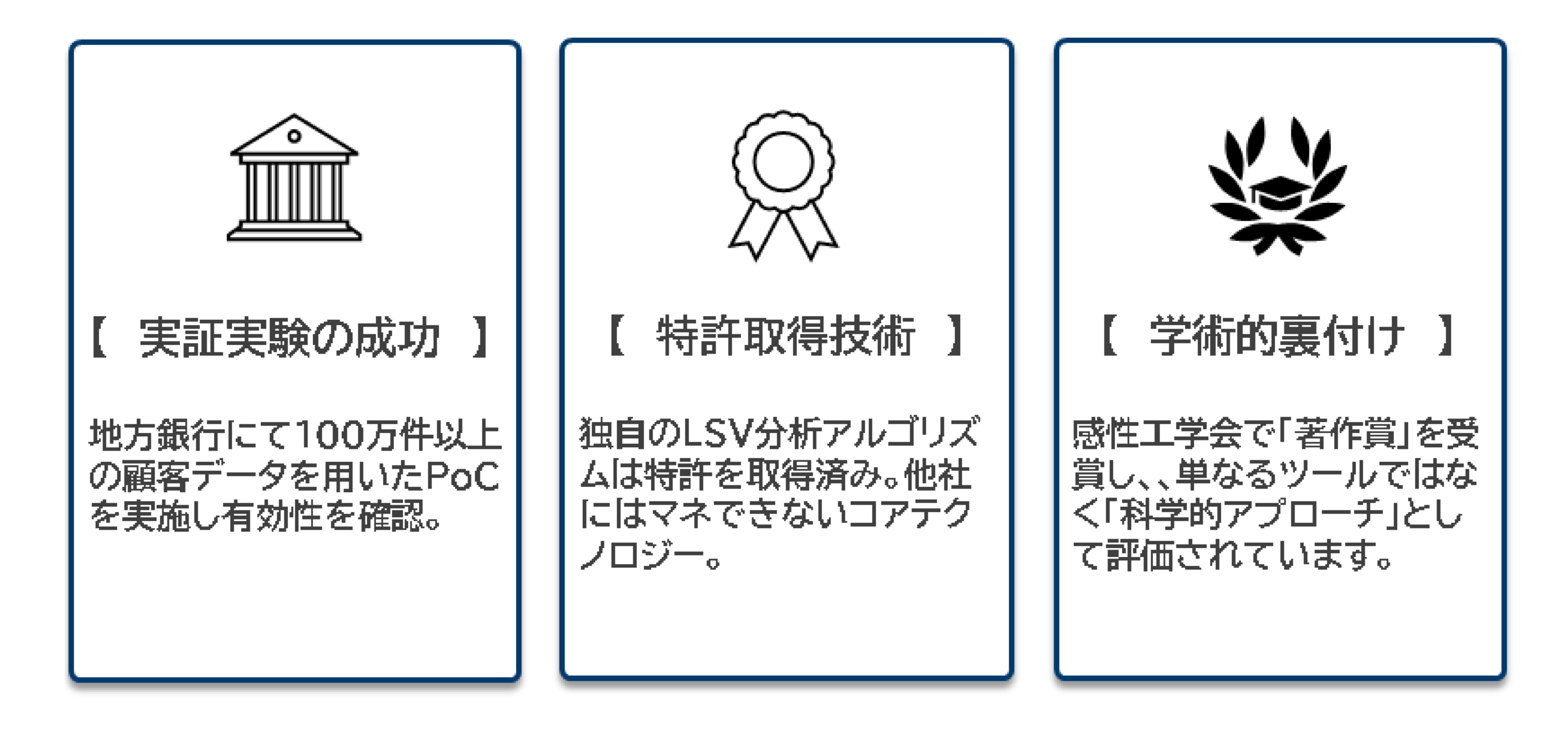 LSV（優良顧客発掘システム） キャプチャ(2)